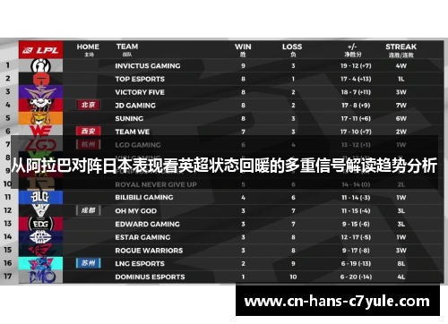 从阿拉巴对阵日本表现看英超状态回暖的多重信号解读趋势分析