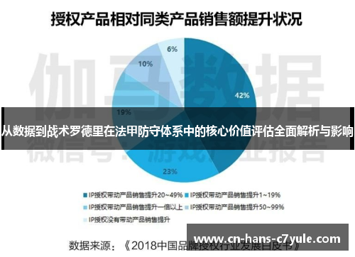 从数据到战术罗德里在法甲防守体系中的核心价值评估全面解析与影响
