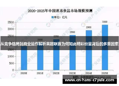 从竞争格局到商业运作解析英超联赛为何如此精彩纷呈背后的多重因素