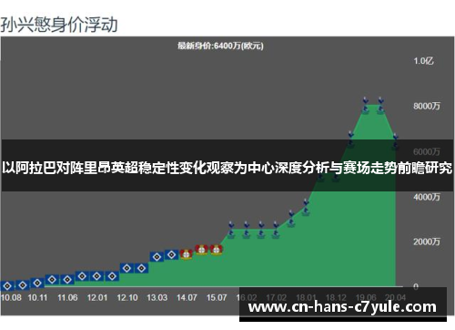 以阿拉巴对阵里昂英超稳定性变化观察为中心深度分析与赛场走势前瞻研究